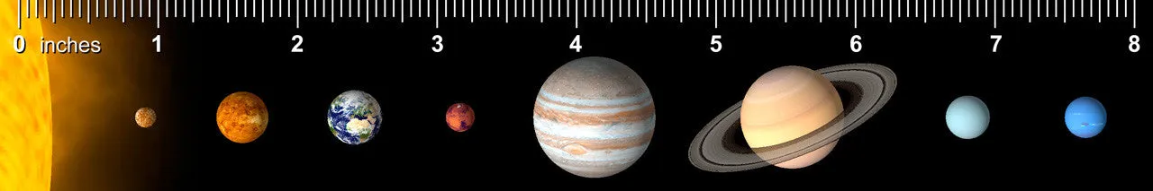 Authentic Cards Solar System Ruler