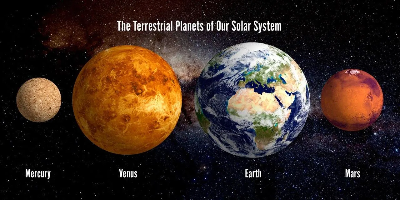 Authentic Cards Terrestrial Planets Long Postcard