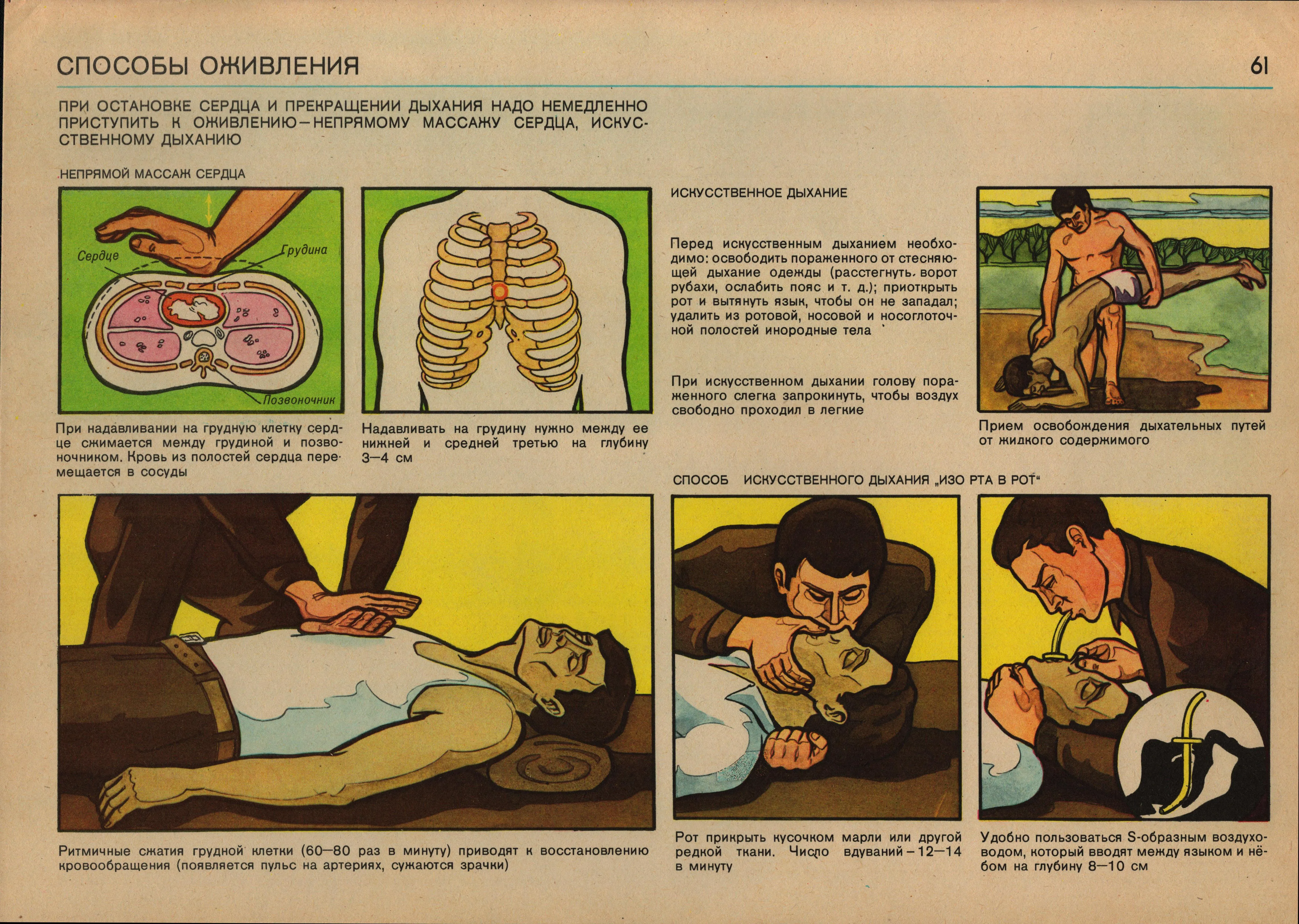 AUTHENTIC SOVIET CIVIL DEFENSE POSTER  (1986)