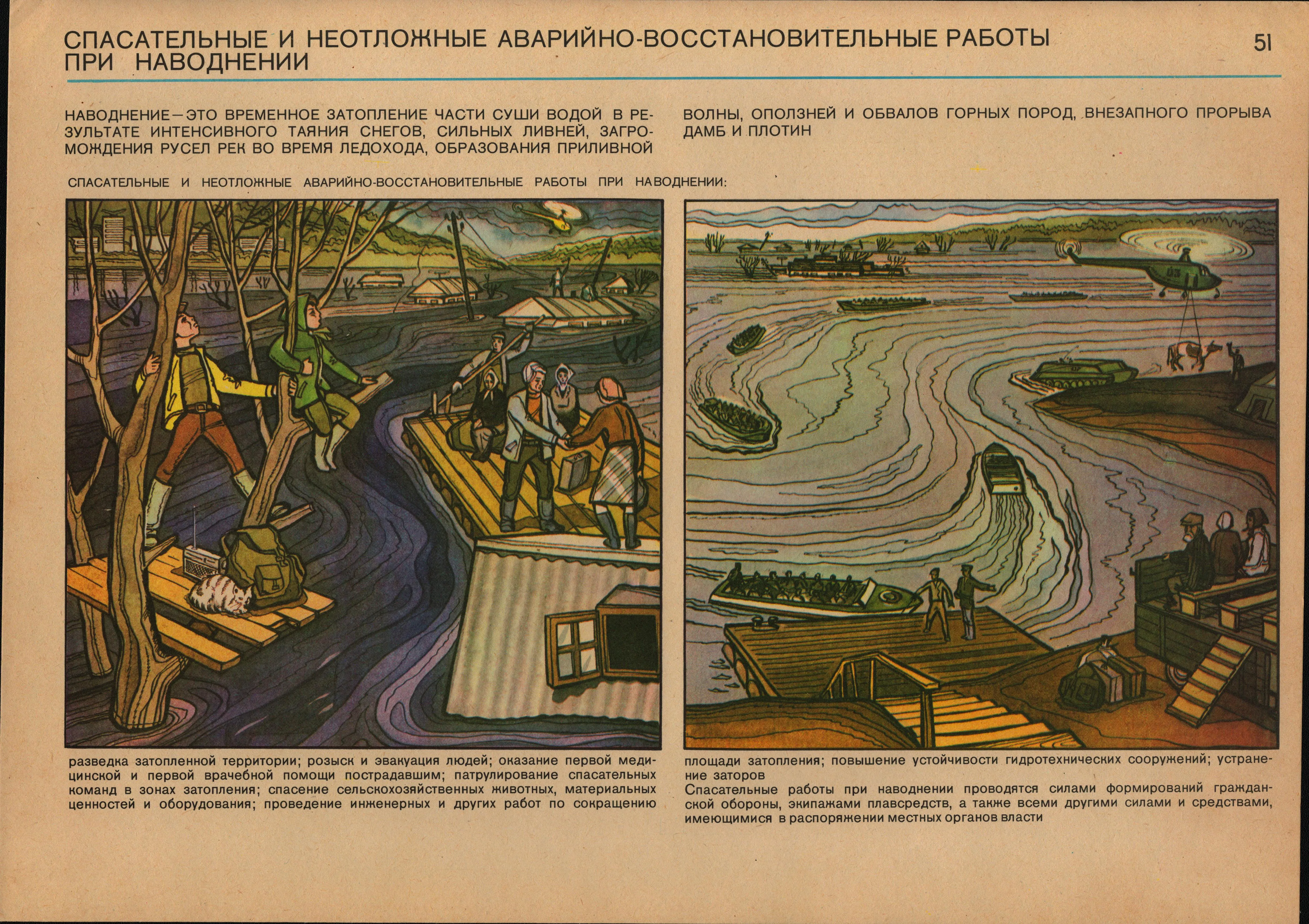 AUTHENTIC SOVIET CIVIL DEFENSE POSTER  (1986)