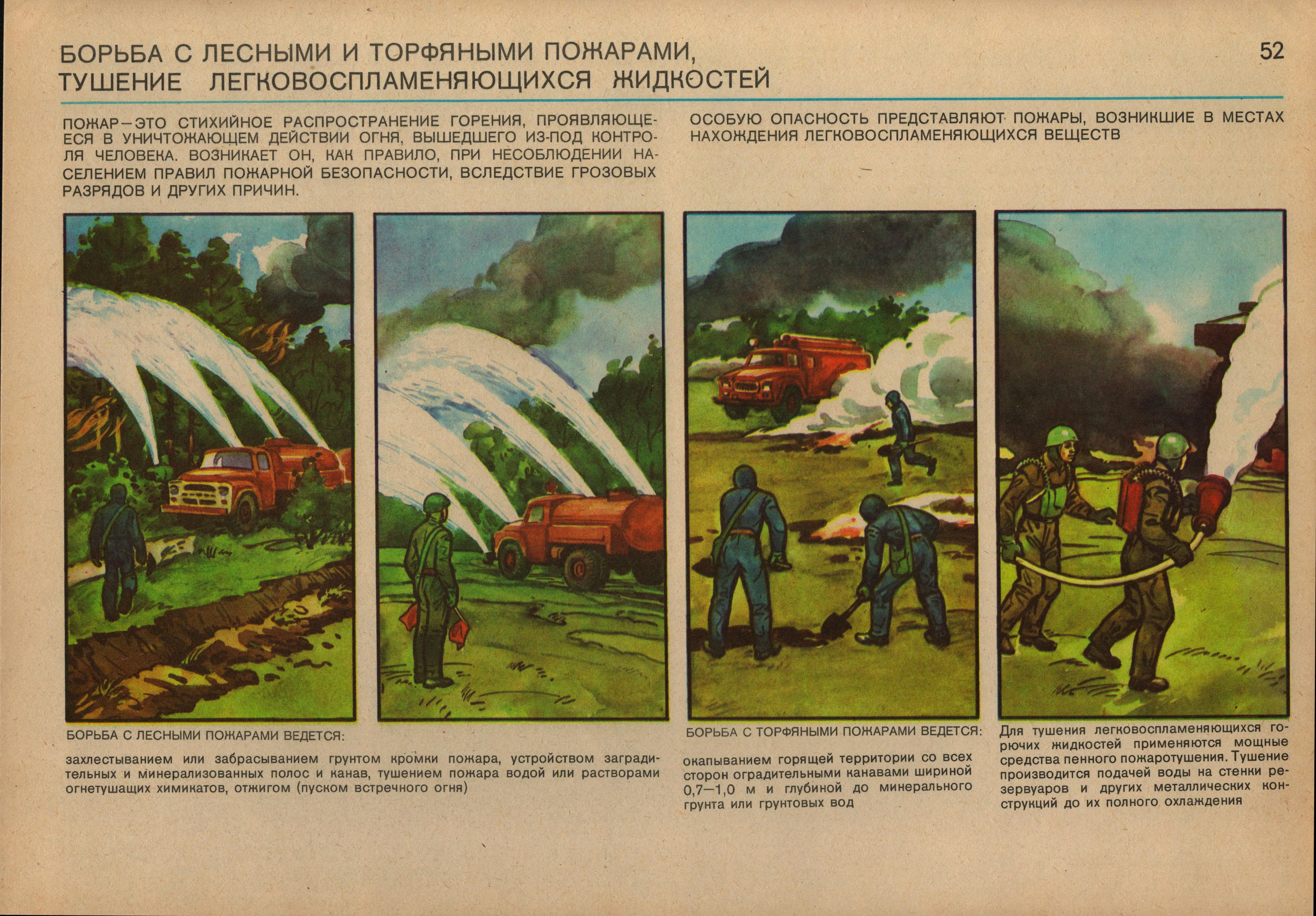 AUTHENTIC SOVIET CIVIL DEFENSE POSTER  (1986)