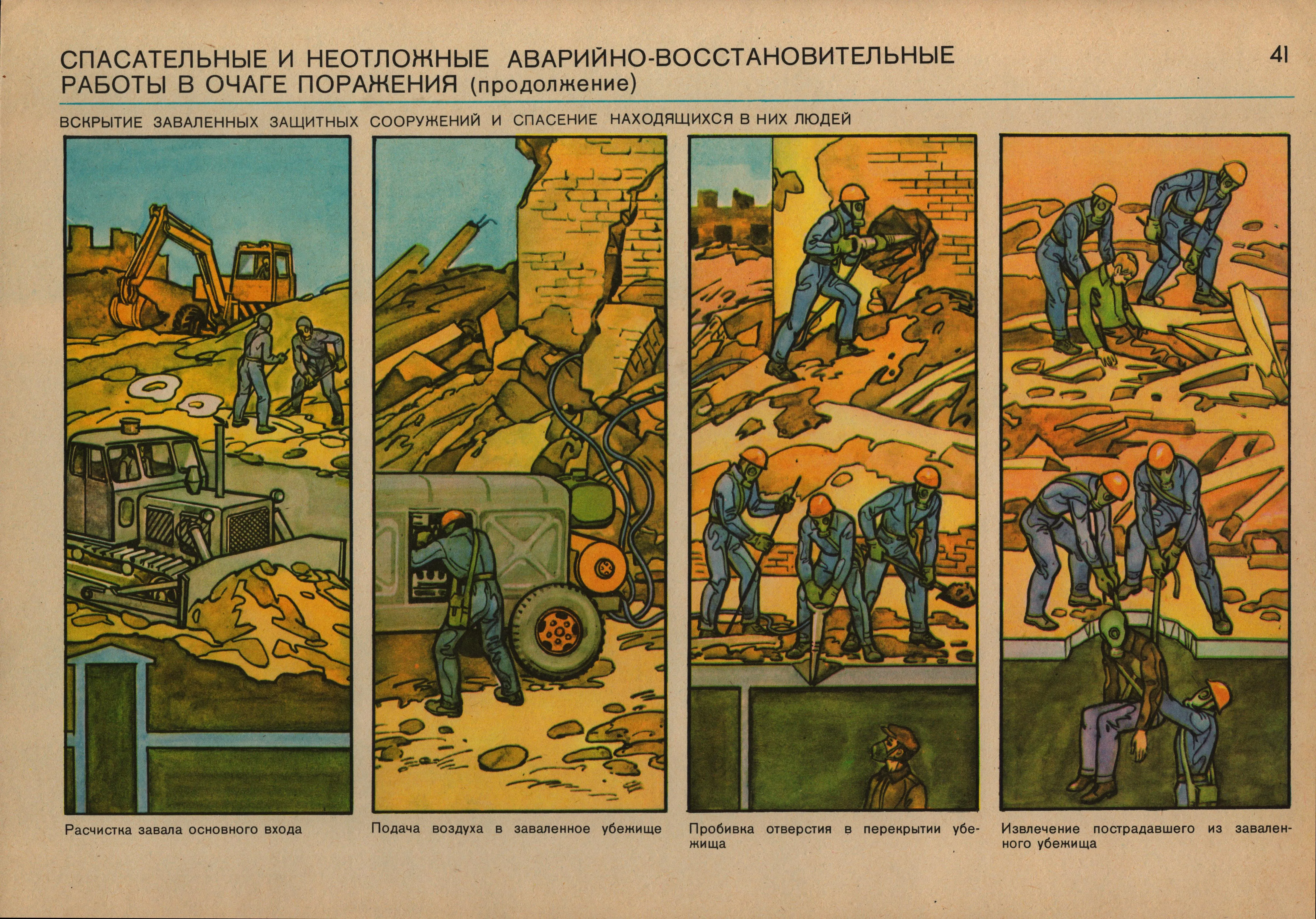 AUTHENTIC SOVIET CIVIL DEFENSE POSTER  (1986)