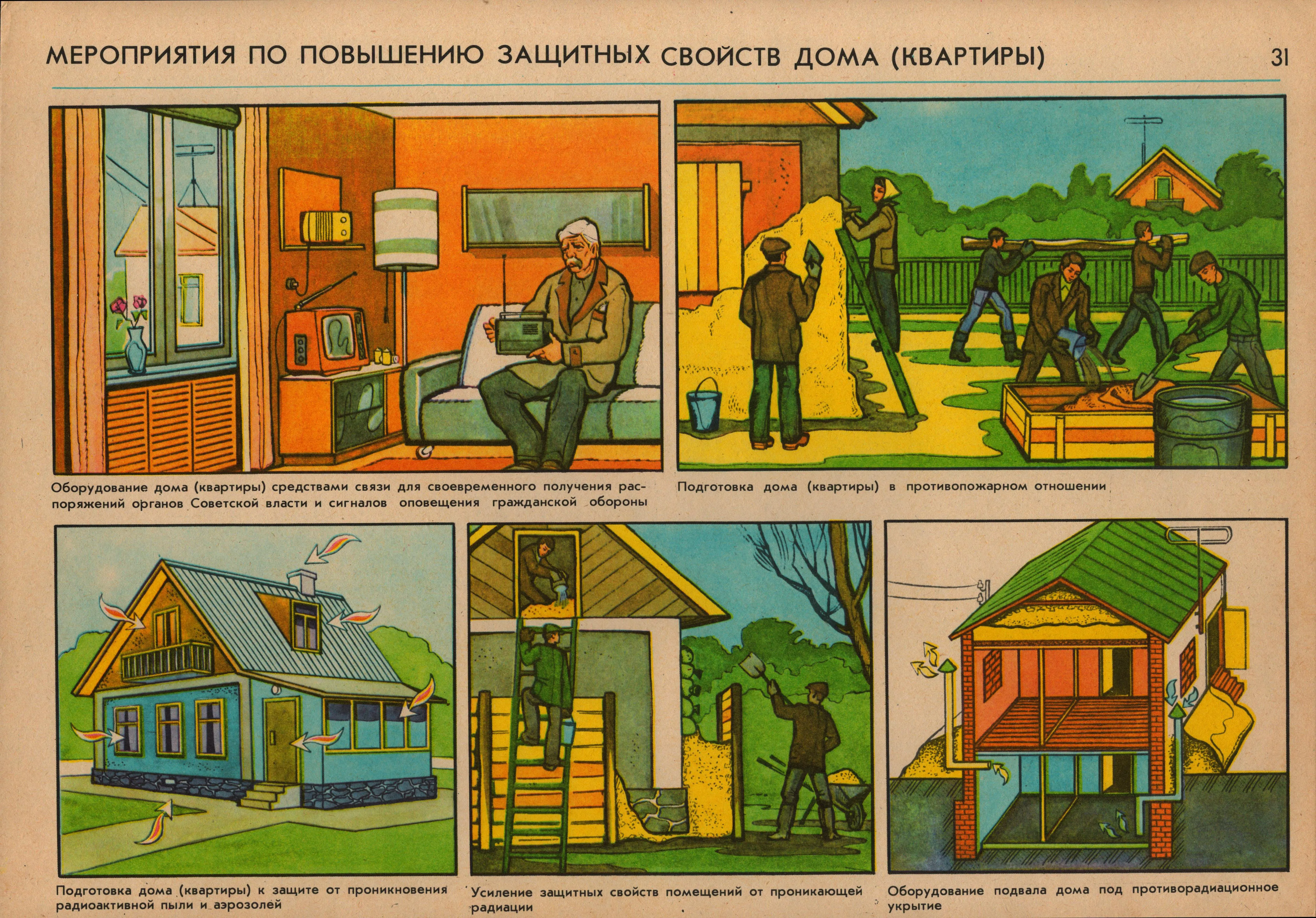 AUTHENTIC SOVIET CIVIL DEFENSE POSTER  (1986)