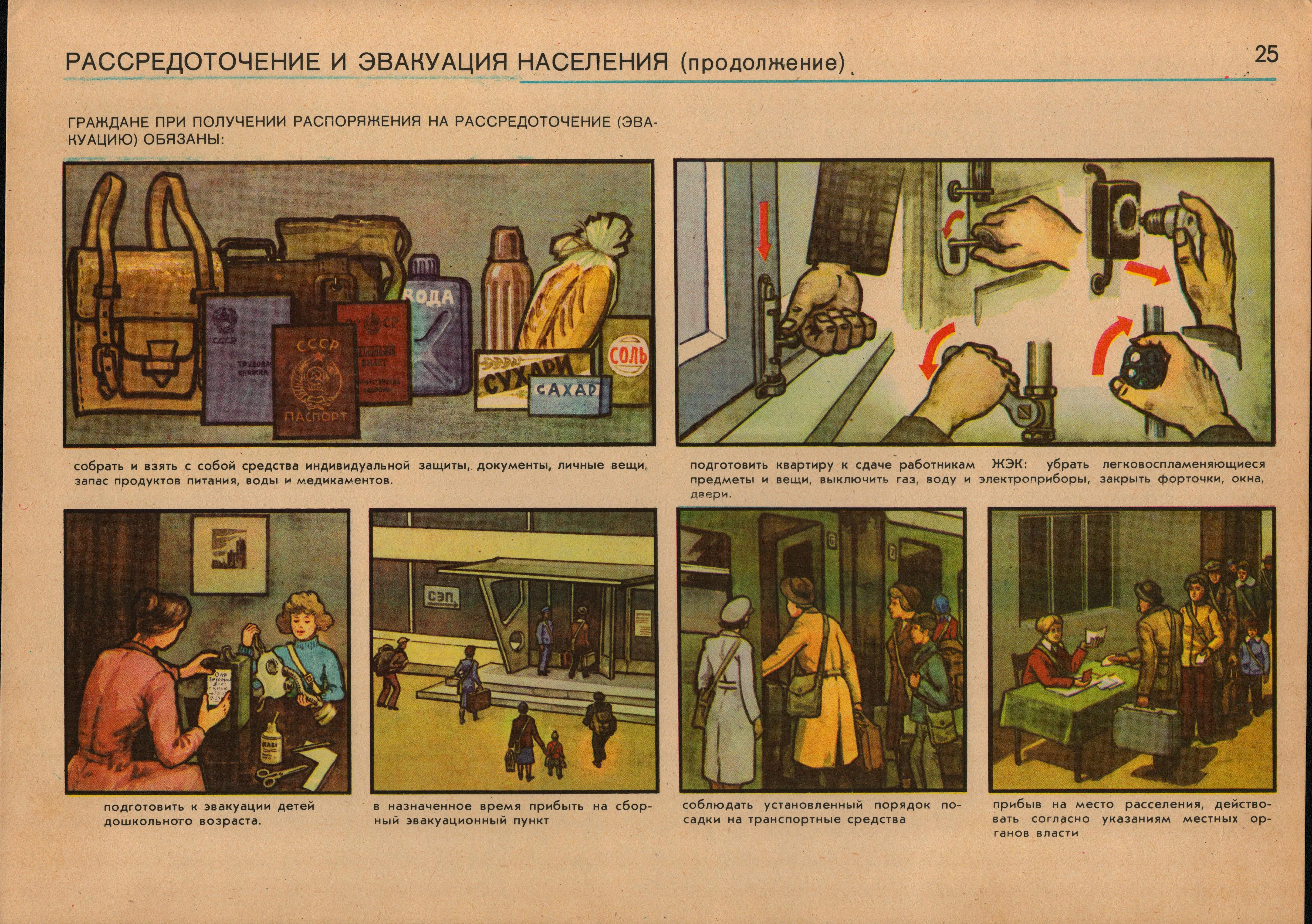 AUTHENTIC SOVIET CIVIL DEFENSE POSTER  (1986)