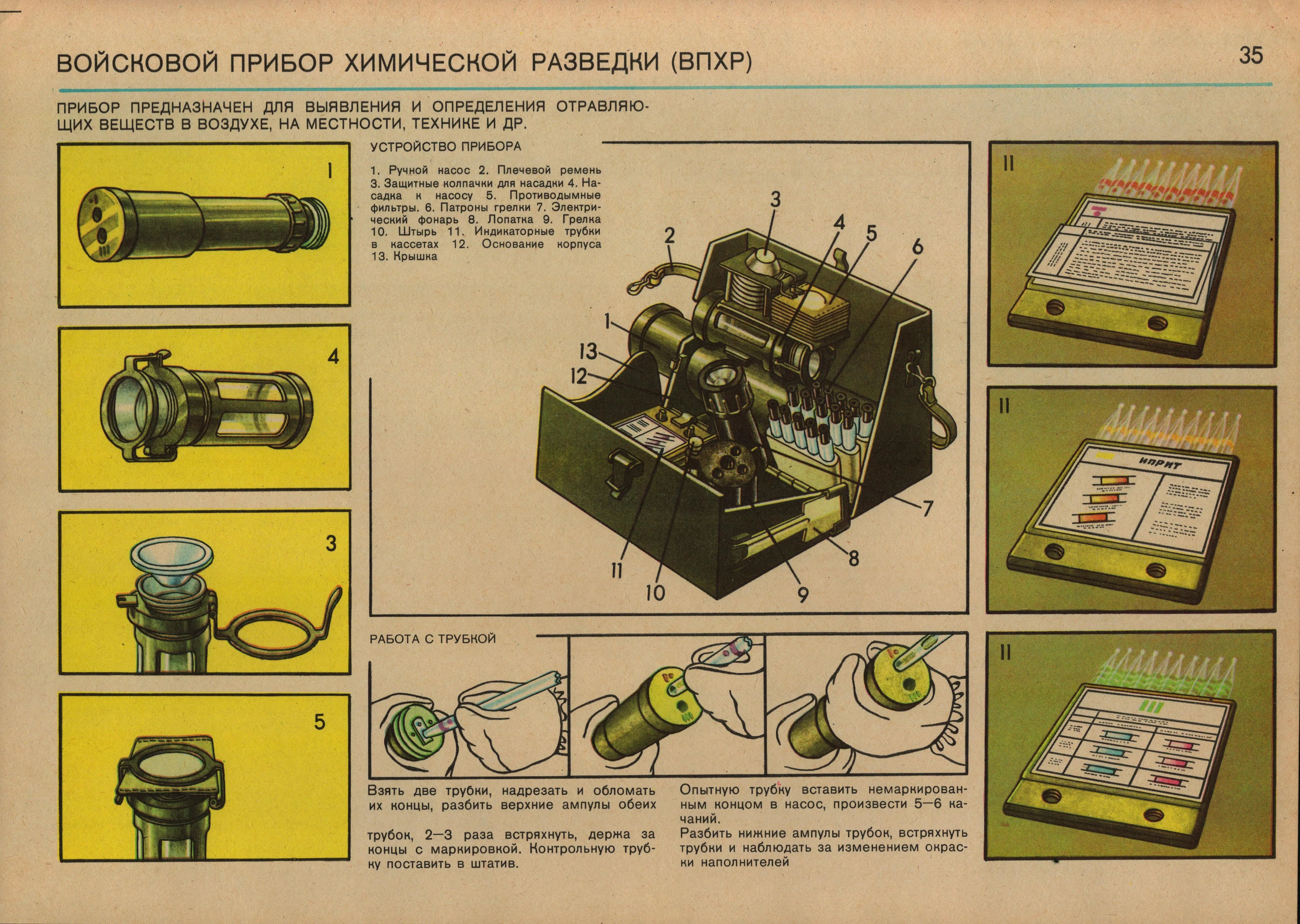 AUTHENTIC SOVIET CIVIL DEFENSE POSTER  (1986)