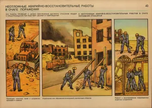 AUTHENTIC SOVIET CIVIL DEFENSE POSTER  (1986)