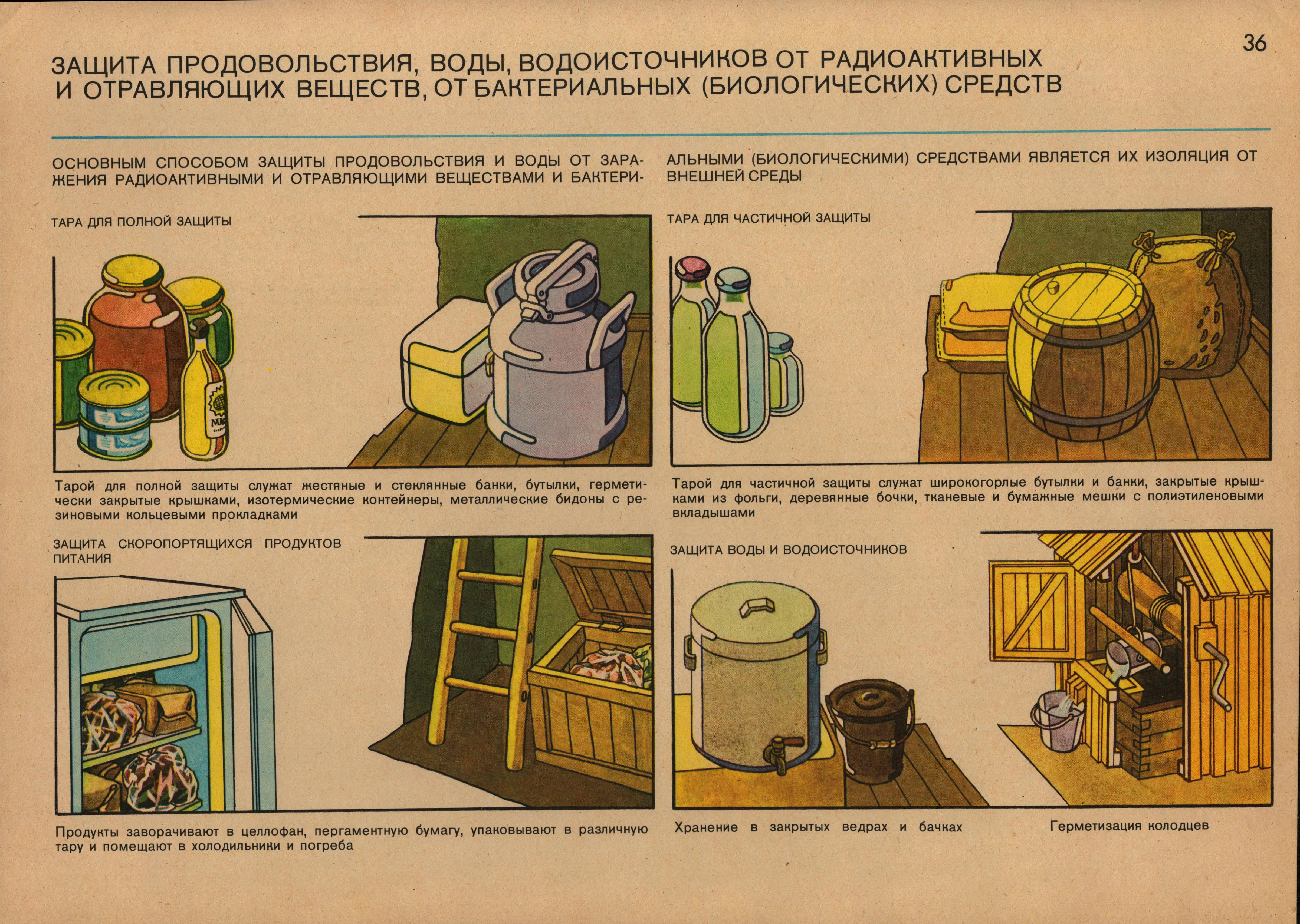 AUTHENTIC SOVIET CIVIL DEFENSE POSTER  (1986)