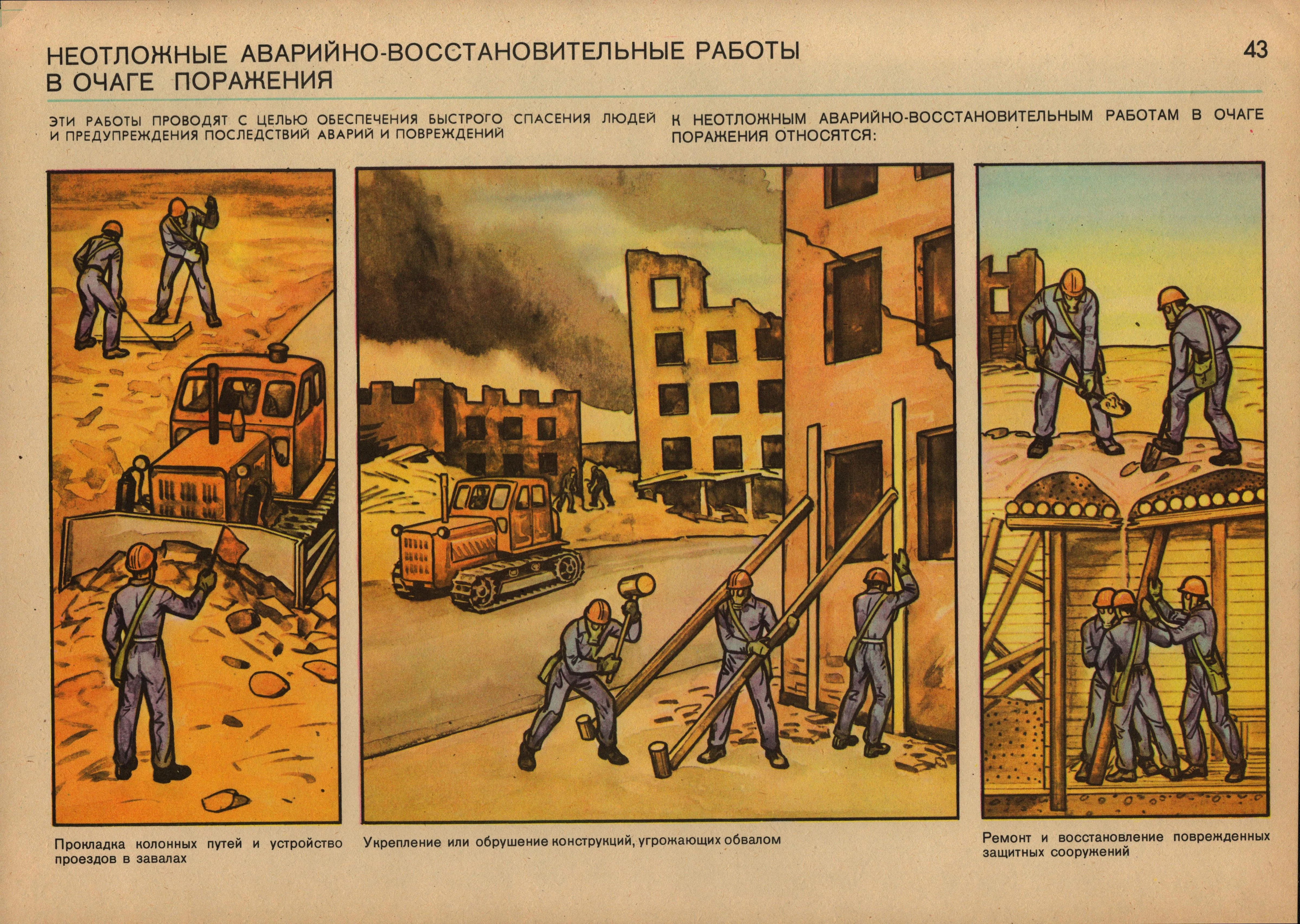 AUTHENTIC SOVIET CIVIL DEFENSE POSTER  (1986)