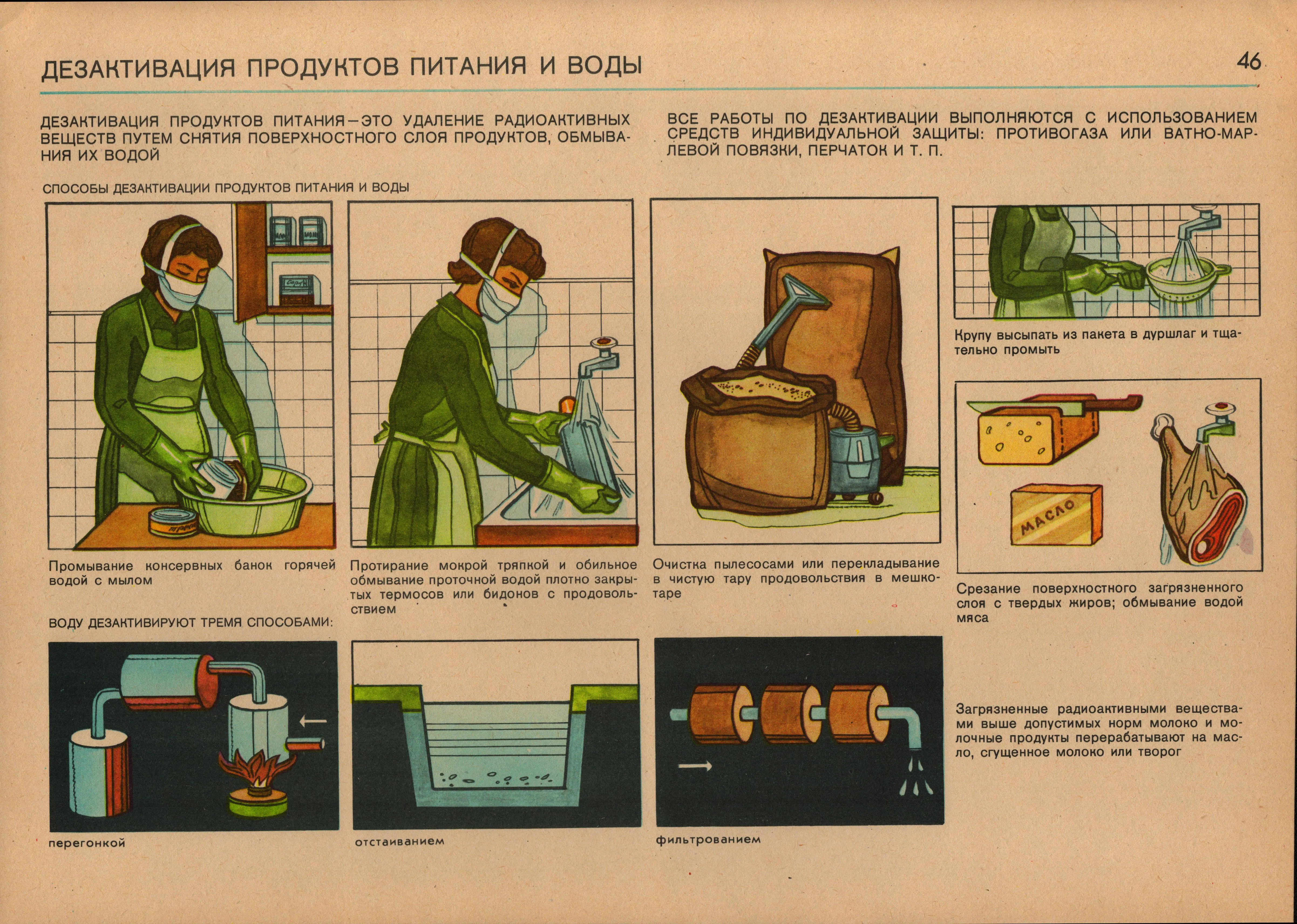 AUTHENTIC SOVIET CIVIL DEFENSE POSTER  (1986)